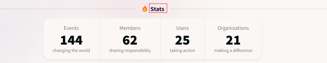 DashboardStats.png